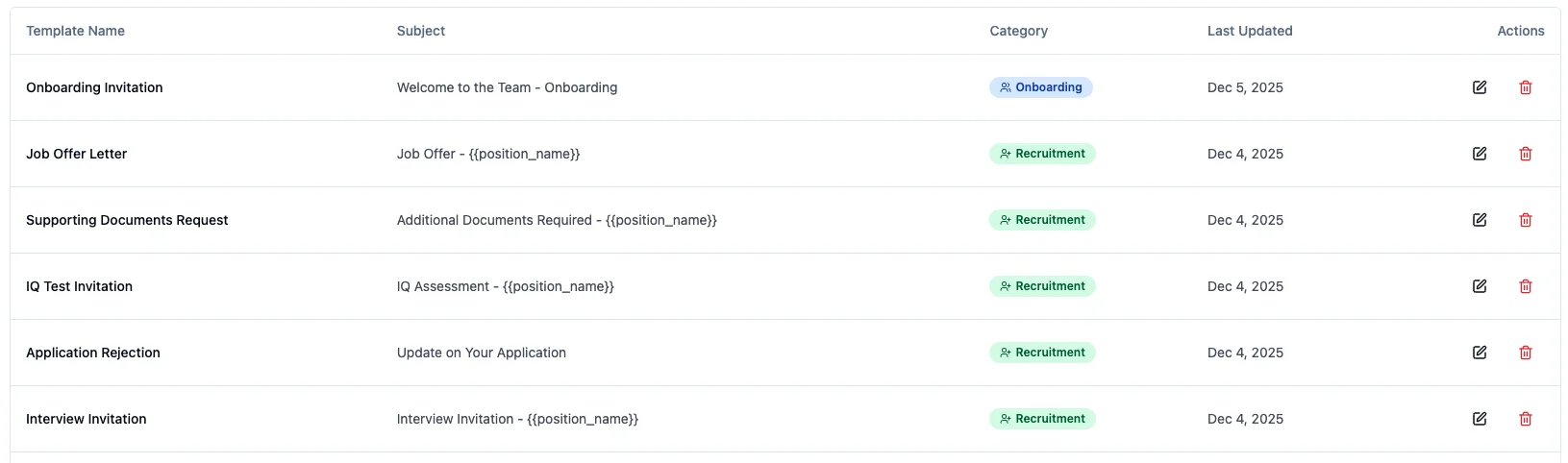 Applicant communications settings with saved email templates for invites and rejections